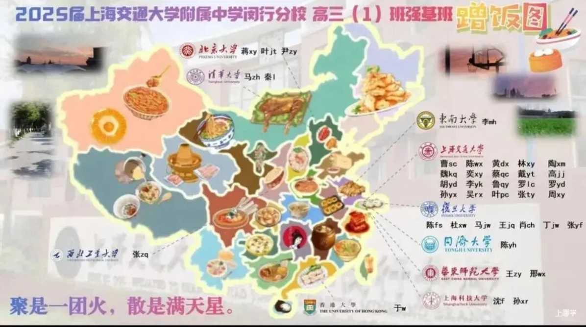 上海中学、交大附中等25届毕业生蹭饭地图来啦~相关资料 6