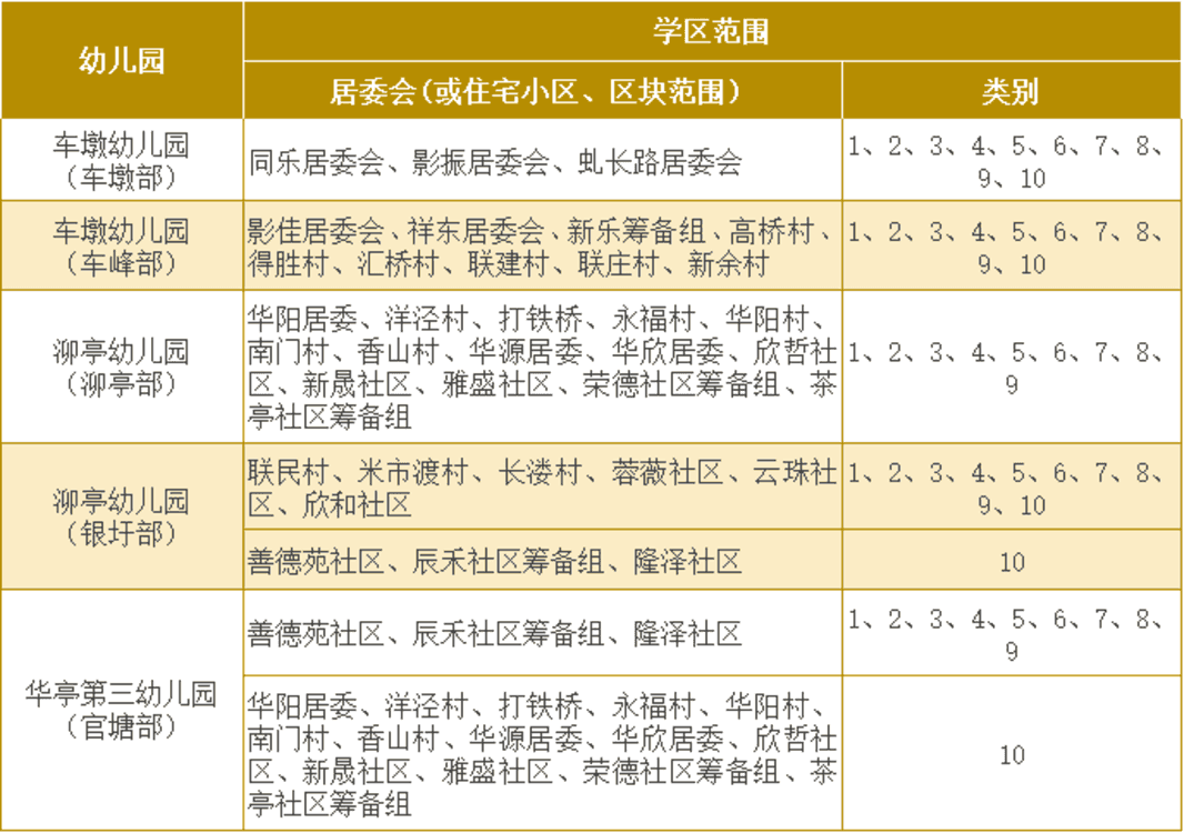7 车墩.png
