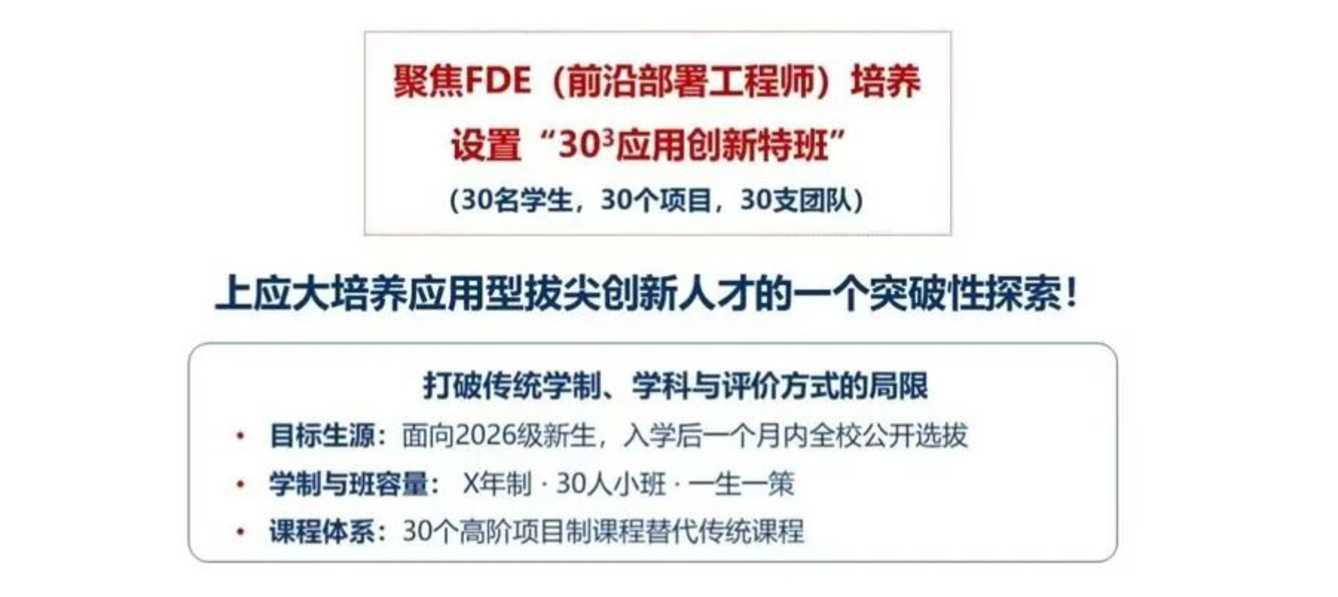 重磅！复旦、交大、同济、华东师大齐宣布：本科扩招！相关资料 16