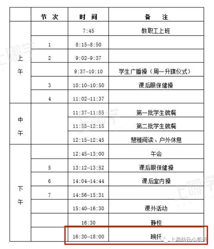 开学几点接娃？上海18所中小学全面启动晚托延时服务！兴趣班+课内作业，部分还能晚托到17:30！相关资料 11