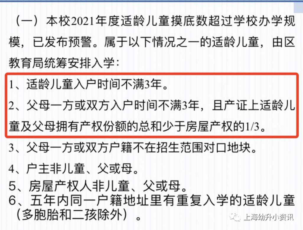 入户不满3年直接统筹！上海这7所小学招生越来越严，22年入学家长务必提前了解，避免被统筹！相关资料 13