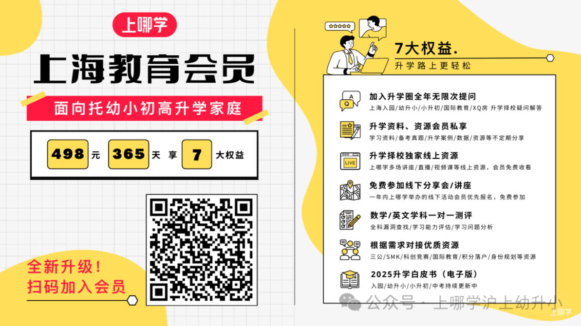 上海市教委发布情况通报：涉嫌瞒报！相关资料 6