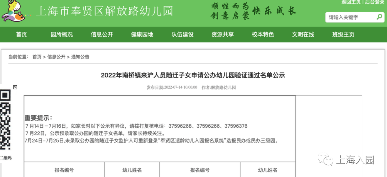 最新！上海这一区公示非沪籍申请公办园验证通过名单！相关资料 2
