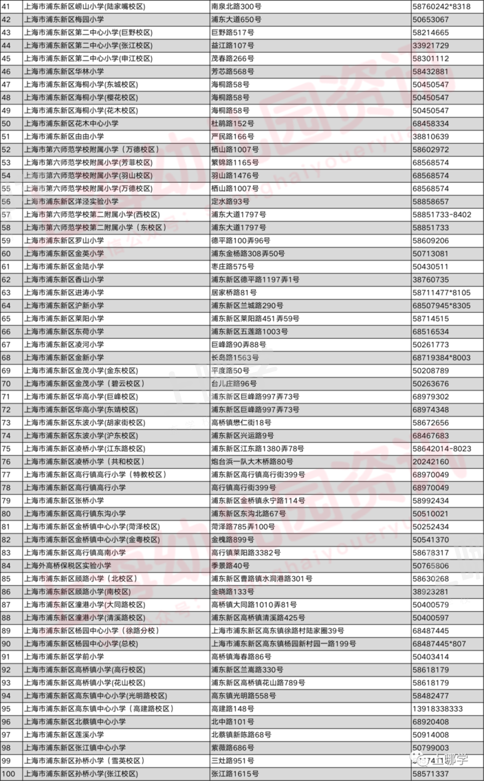 规划图曝光！上海这个区将新建一所大规模小学！项目效果图超美！相关资料 15