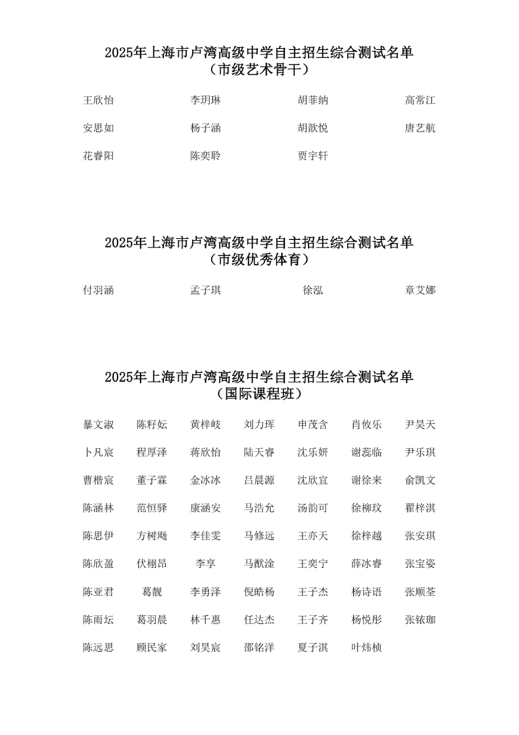 上海10所高中发布自招入围名单，有你的高中没？相关资料 12