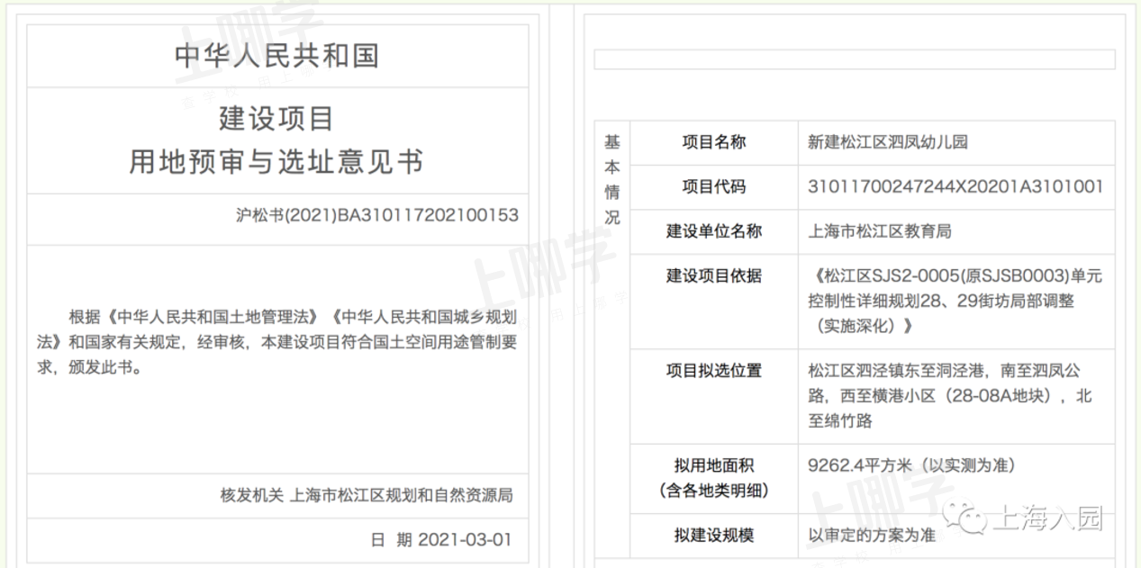 官方发布！2021上海将新增22所幼儿园，浦东、宝山占了近一半！多个园所已开建，有你家附近的吗？相关资料 13