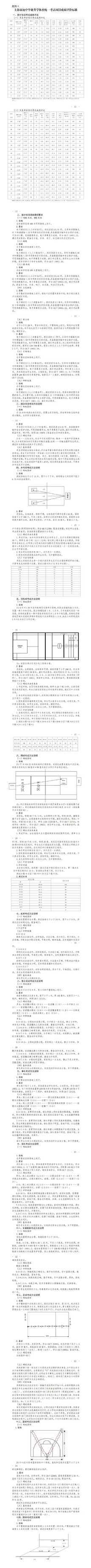 发布！2026上海中考体育评分标准！相关资料 2