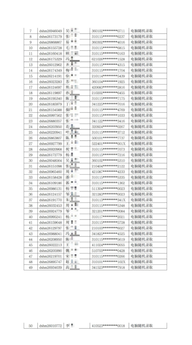 2026年滴水湖学校摇号名单相关资料 5
