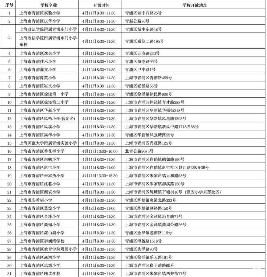 2026年上海16区中小学校园开放日安排合集来了！多校需提前预约，部分预约今天下午就截止！相关资料 36
