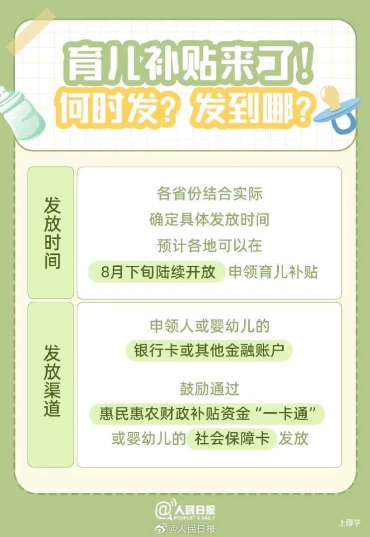 最新！育儿补贴，开始预约！相关资料 11