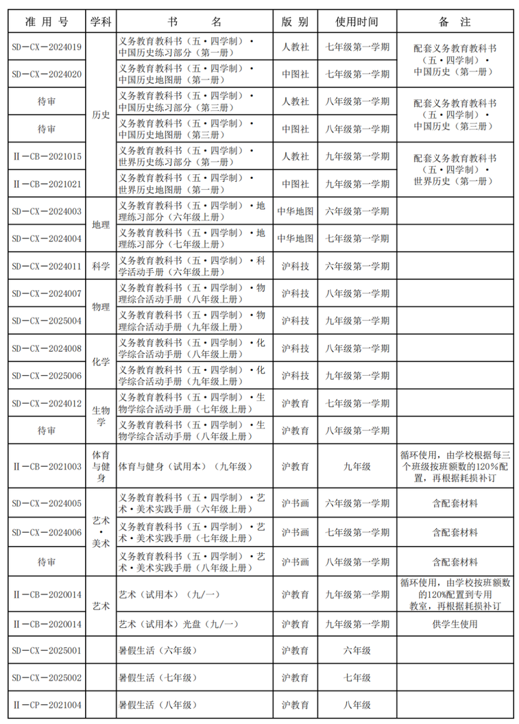 50d490d0-49ad-47ea-a685-38fd451e2786.png