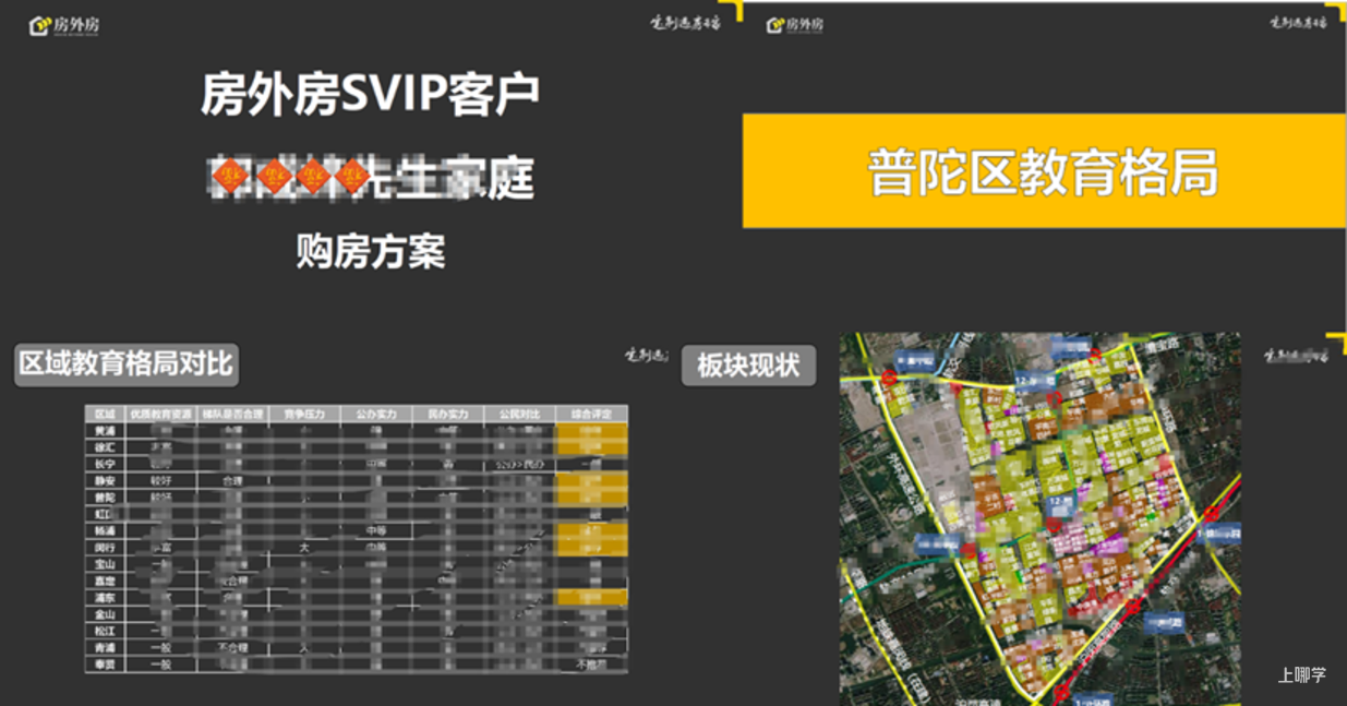 上海买房人果断出手了相关资料 4