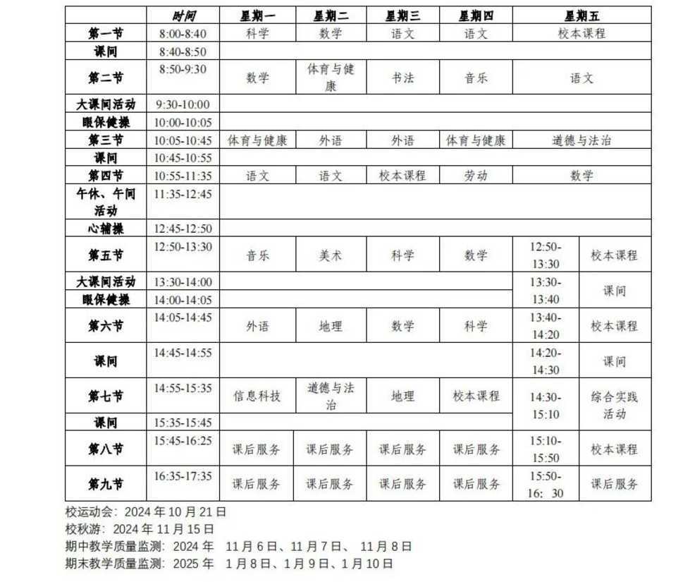 提前放寒假？上海学校陆续发放寒假放假通知！家长分享考完就可以居家休息！相关资料 17