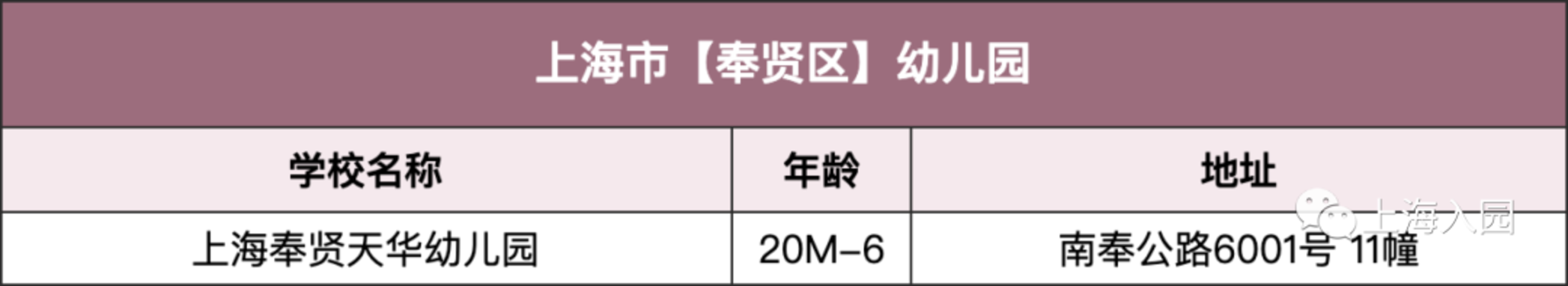 【220508三条OK】上海13区127所民办双语幼儿园、托育园，招生啦！附报名通道～相关资料 10