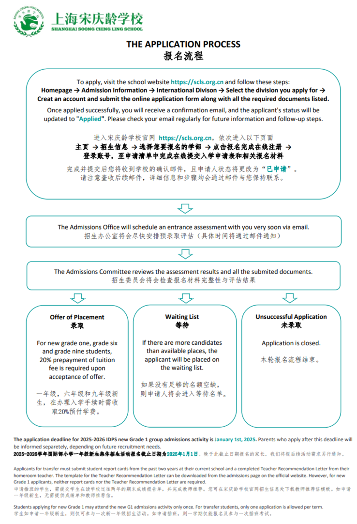 上海这所十二年一贯制学校率先开放2025-2026学年插班申请！10月8日报名截止！相关资料 5