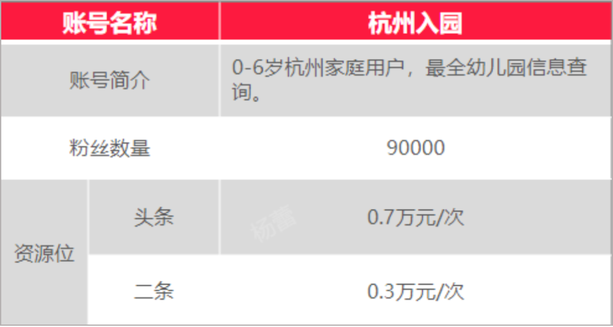 上哪学介绍和合作模式(2022年2月更新)相关资料 108