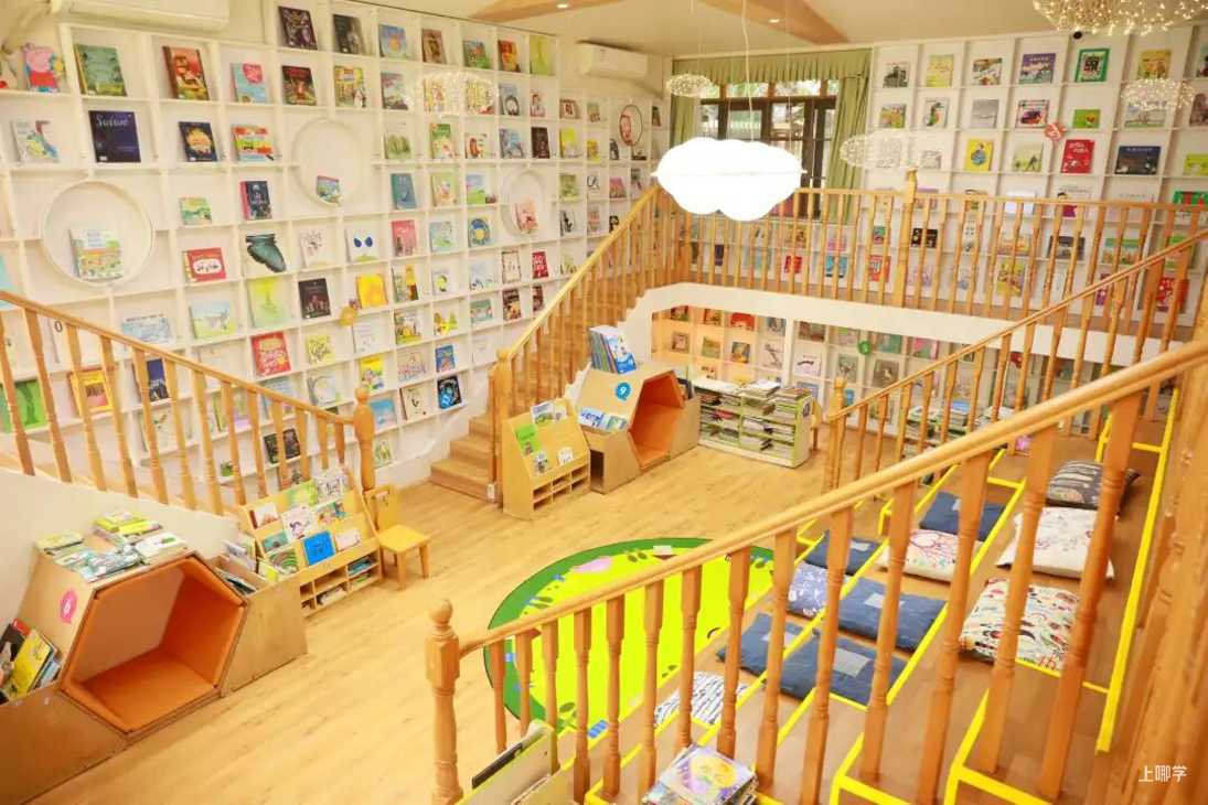 深圳民办幼儿园秋季学位正在招生！6月开放日、暑期班可以预约了，附报名咨询入口相关资料 22