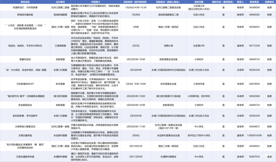 免费！上海这2区发布2026年未成年人寒假活动清单！涵盖幼小初高各年级！相关资料 16