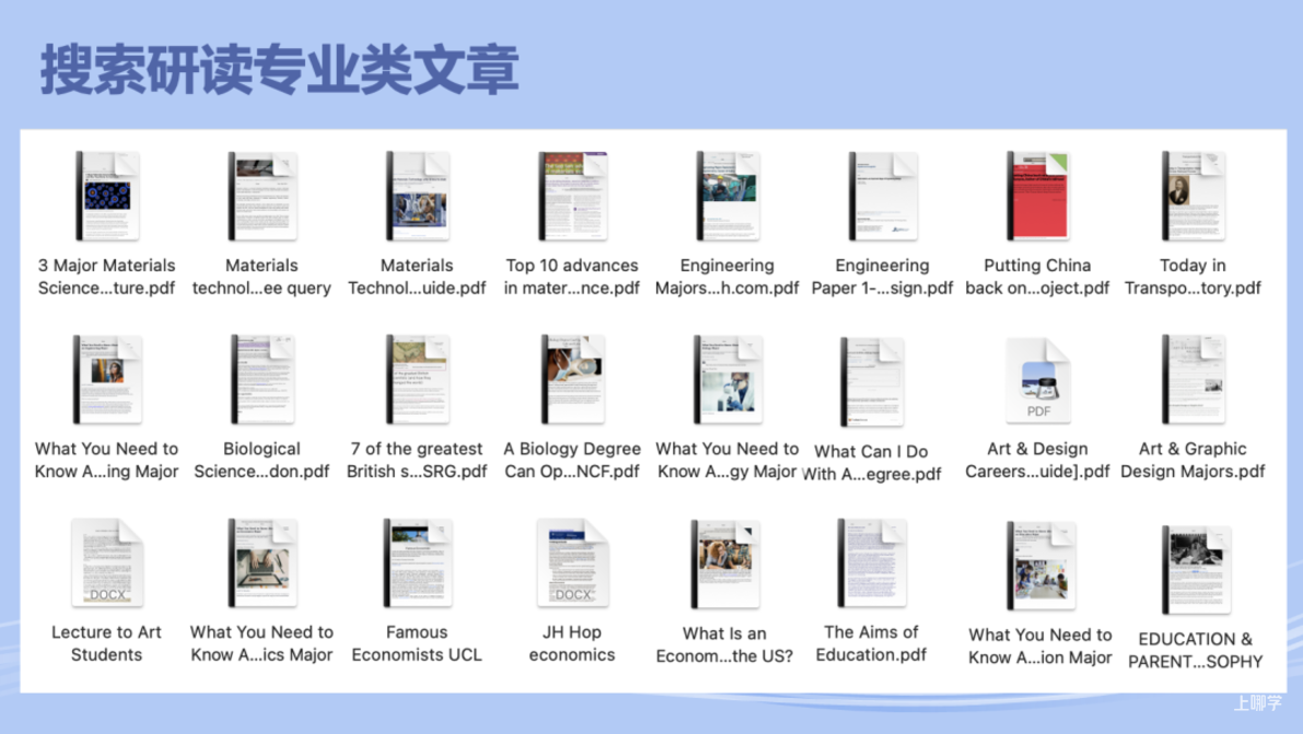 从IB满分到AI创新，这所学校如何定义“未来精英”的成长路径？相关资料 32