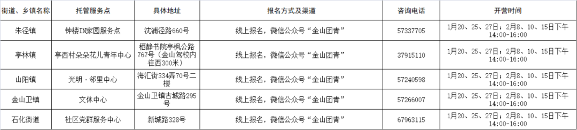 首次！上海中小学爱心寒托试点落地！16区共计111个爱心寒托志愿营！附预约方式、地址～相关资料 13