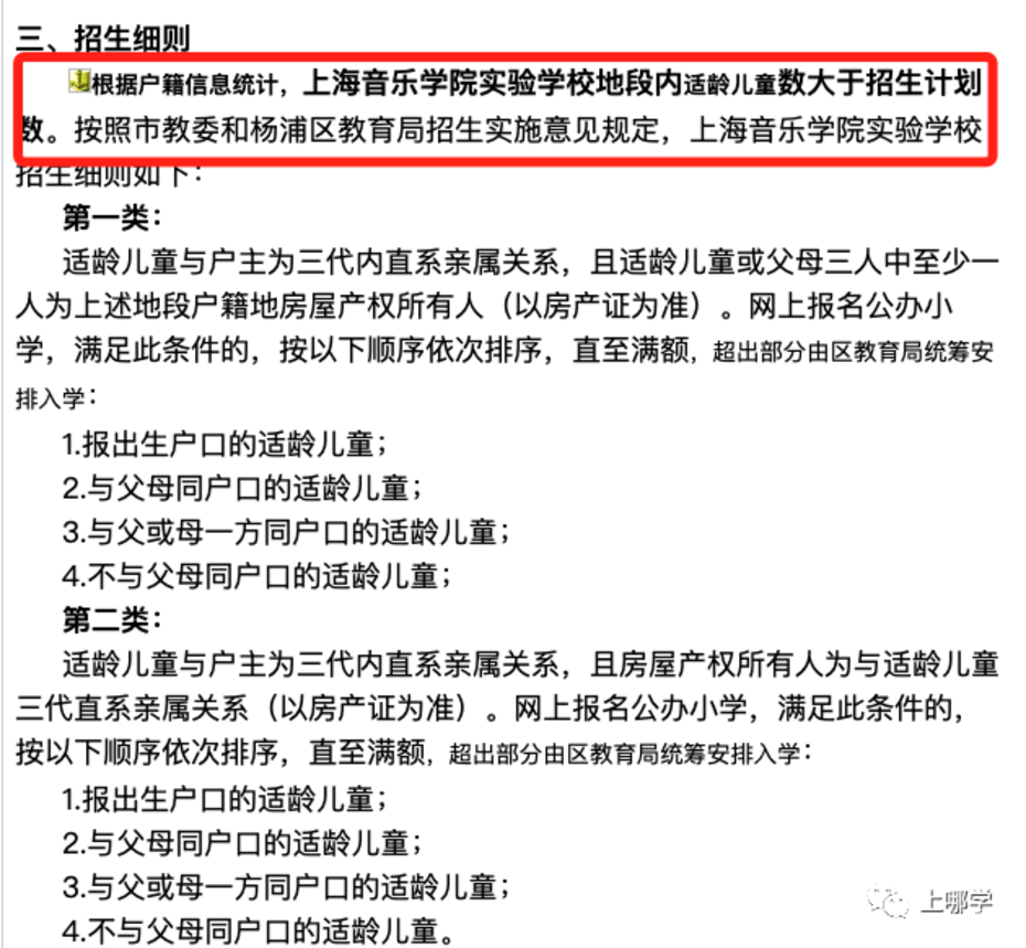 学位预警！上海89所公办小学发布2022超额预警！你家学位安全吗？相关资料 53