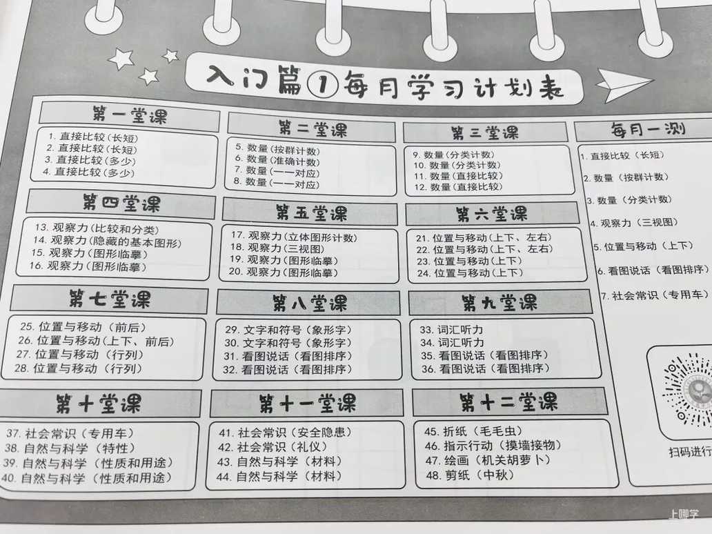 从上实机考题，窥探“神仙学校”的择生喜好~相关资料 9