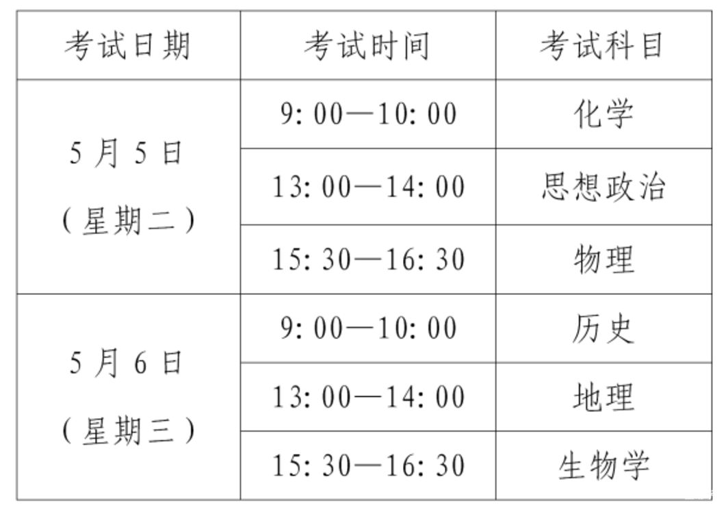 上海2026年高中学业水平等级考5月5日-6日开考！考前提醒请查收～相关资料 2