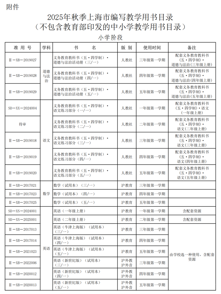 81ae7f07-7ab5-45fb-94dd-f57bc68f26ba.png