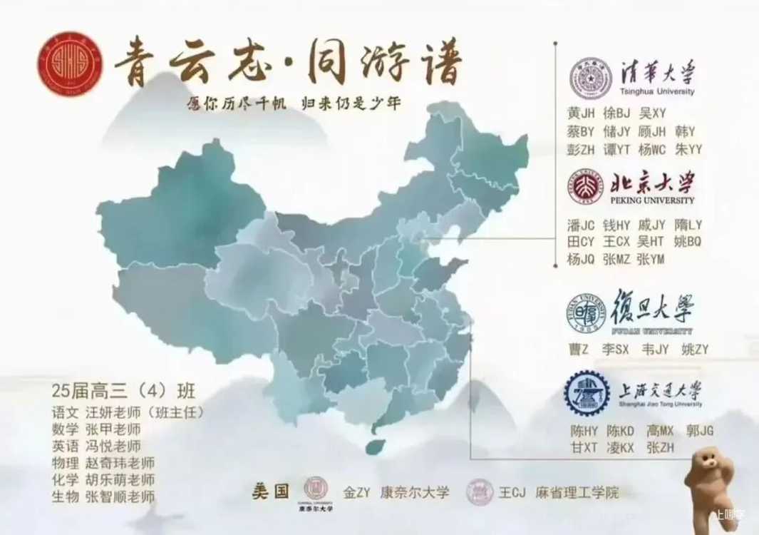 上海中学、交大附中等25届毕业生蹭饭地图来啦~相关资料 4