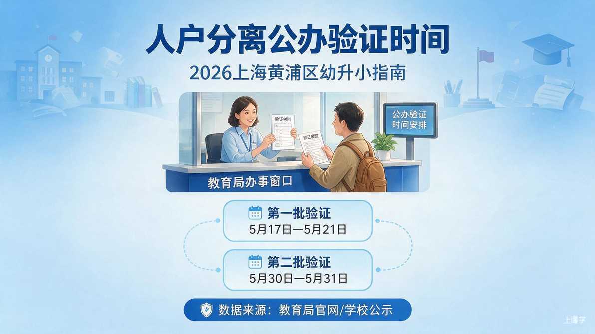配图：四、人户分离入学对应的公办验证时间是什么时候？