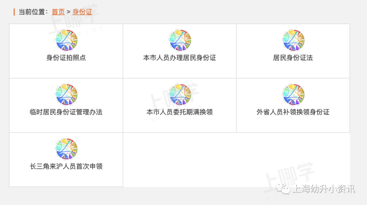 重大利好！上海部分儿童这个证件办理有大变化！首次申领免费！16岁以下仅发5年有效期！相关资料 3