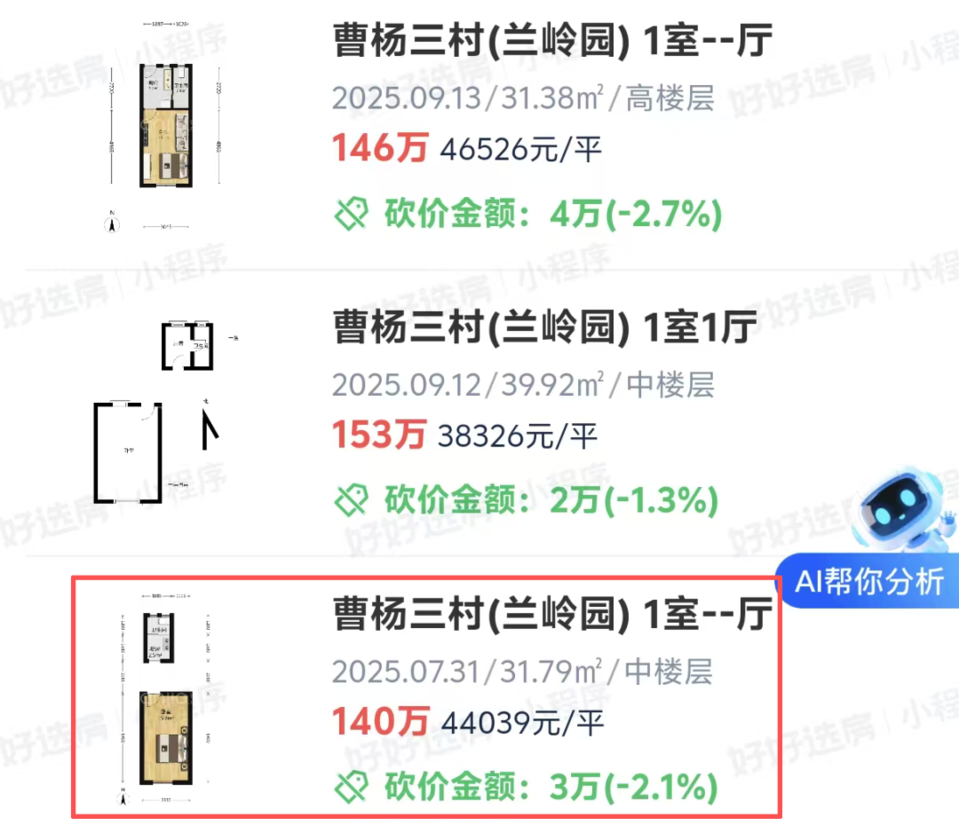 上海学区老破小全涨了！？相关资料 5
