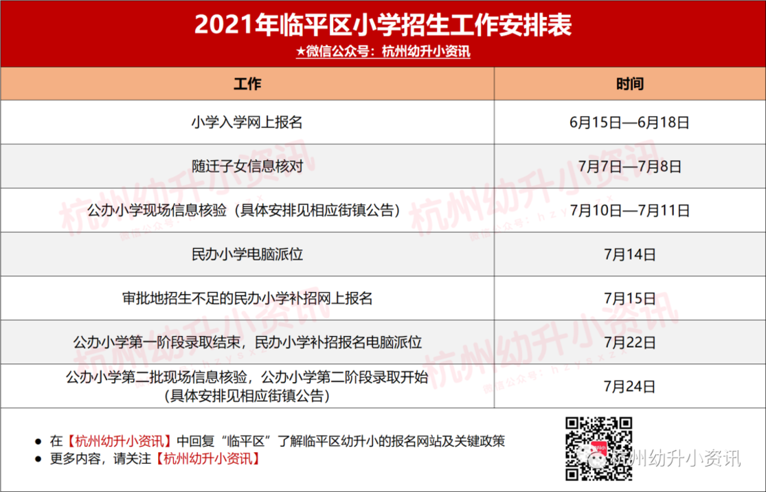 招生入學工作方案濱江區05錢塘區小學招生政策:@錢塘家