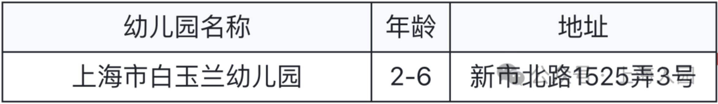要不要提前入托？婴儿班0.5岁就能报名！可直接预约！相关资料 75