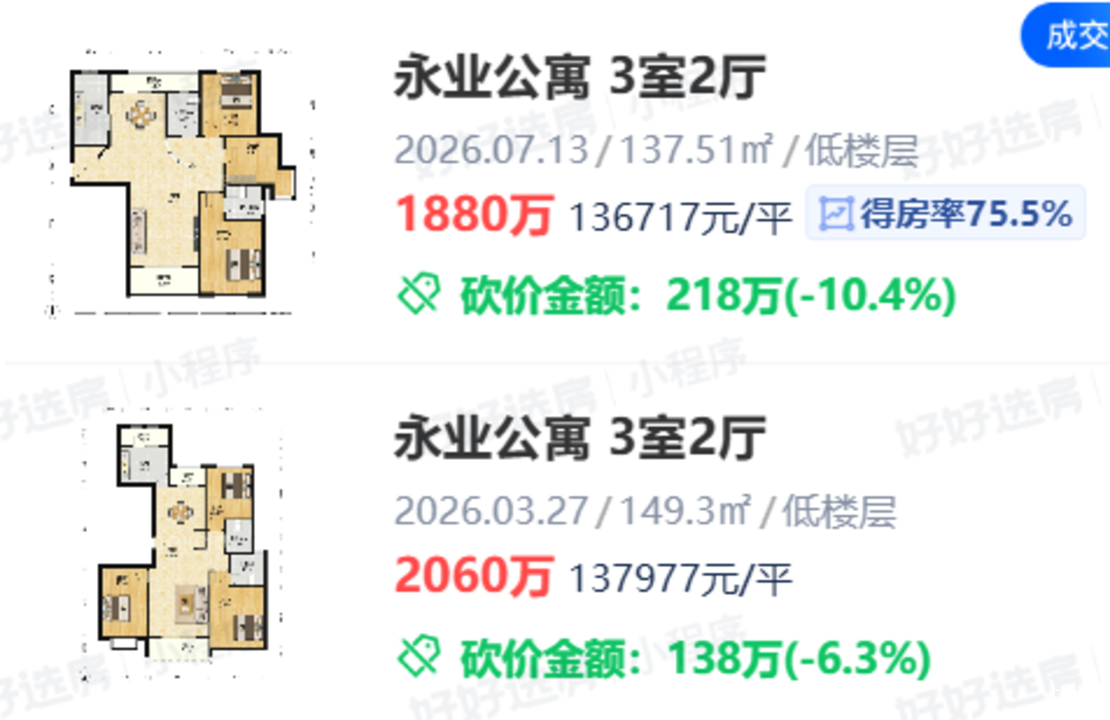 上海这些地段，正在被时代抛弃相关资料 4