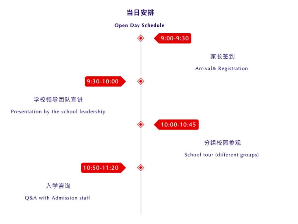 不限户籍！上海市金苹果学校校园开放日报名中！相关资料 2