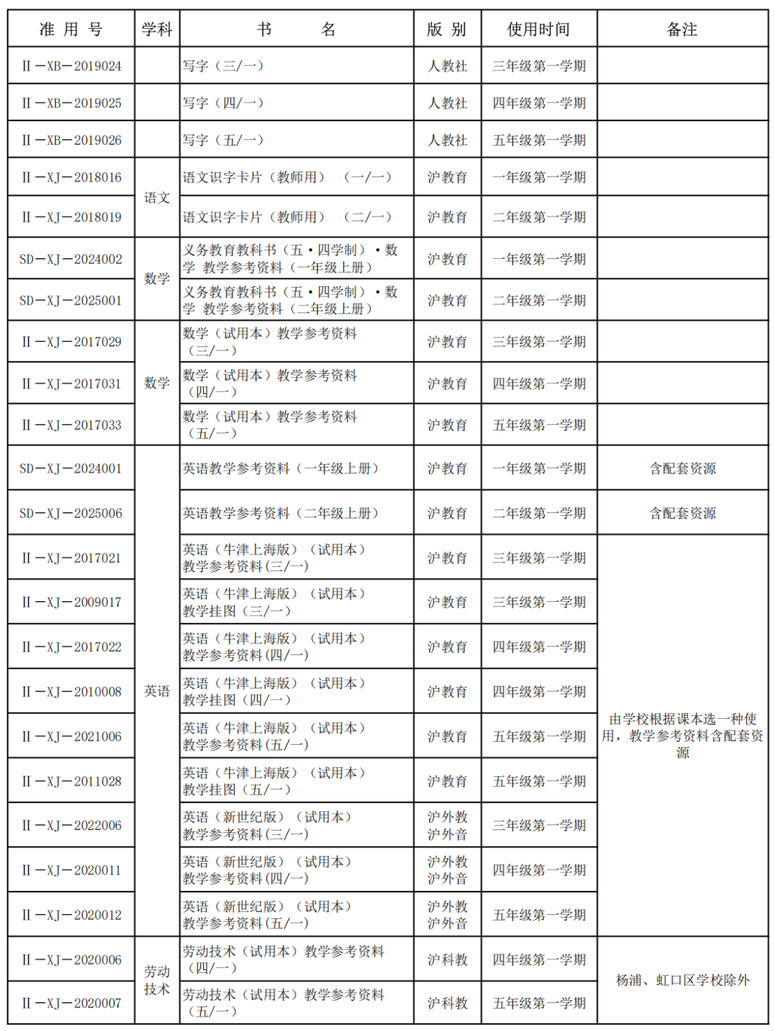 8c2dc6bf-bef7-4892-9659-8275590b670e.png