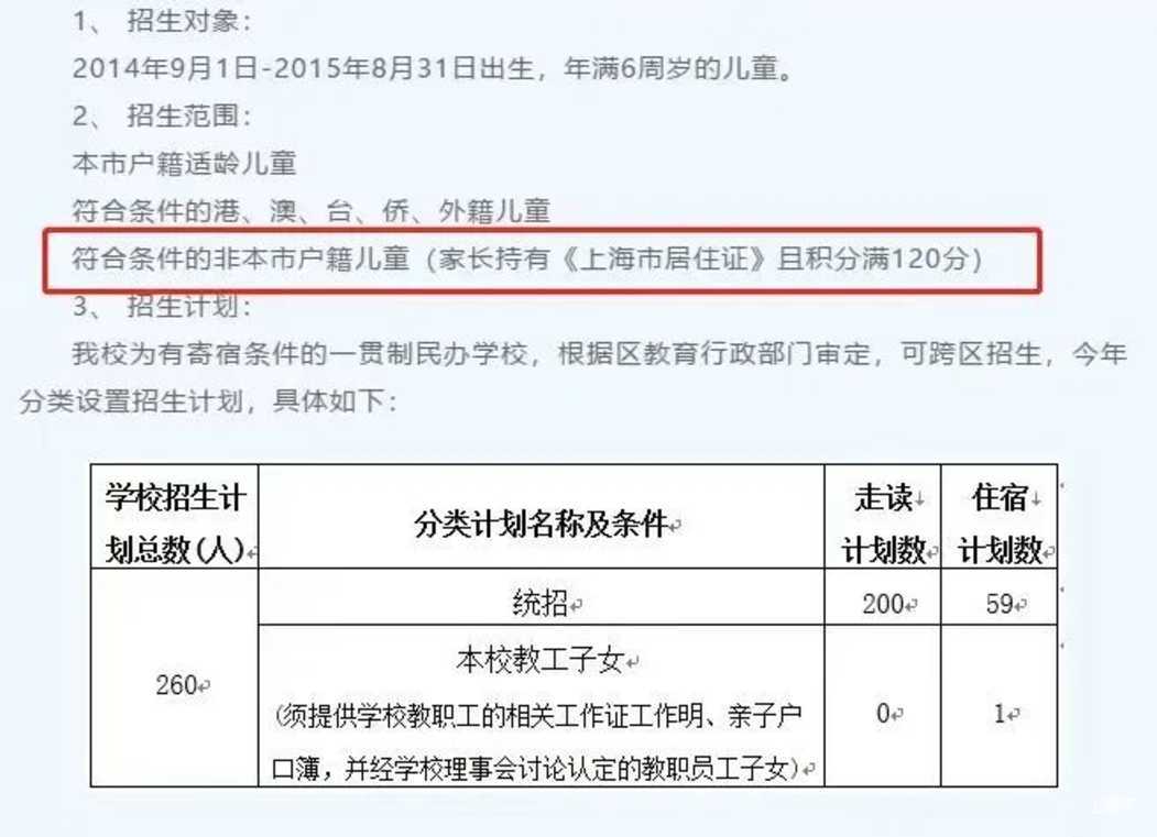 居住证积分到期，可以网上续签吗？附答案+办理材料+相关热门问答！相关资料 2