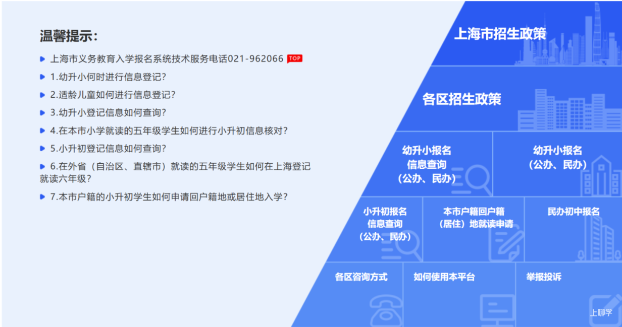 4月24日信息核对截止！5月12日民办初中报名！5月20日摇号！2026年上海小升初报名时间线出炉！相关资料 4
