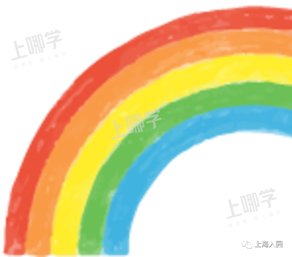 家长注意！上海这所幼儿园实行五年一户政策！附2021年招生简章！相关资料 6