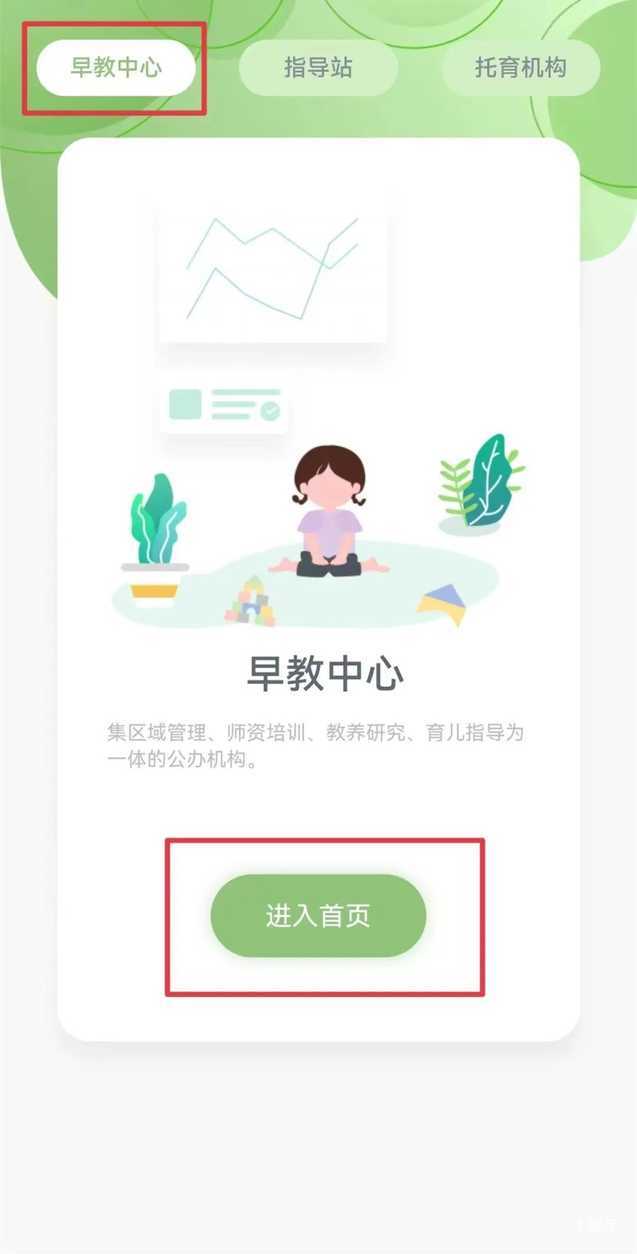 上海这一区发布“早教亲子班”线下验证通知！报名成功家长勿错过！相关资料 3