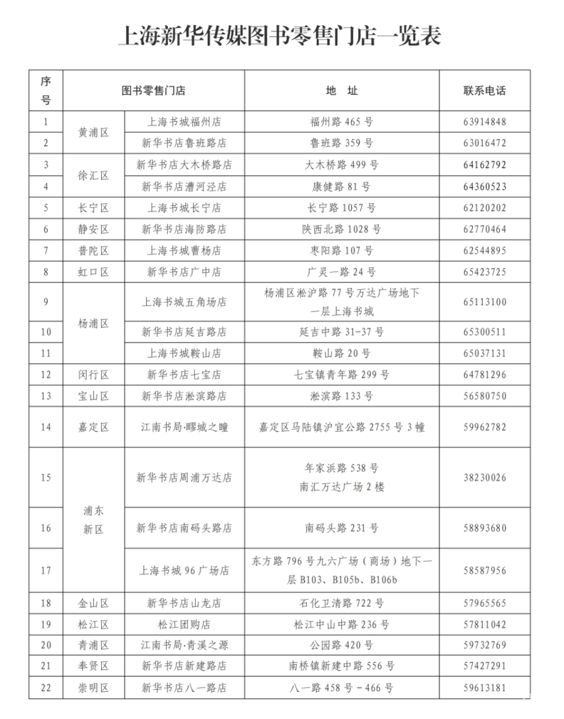 《2026年上海中考中招指南（志愿篇、备考篇、计划篇、录取篇）》将于6月12日出版发行相关资料 3