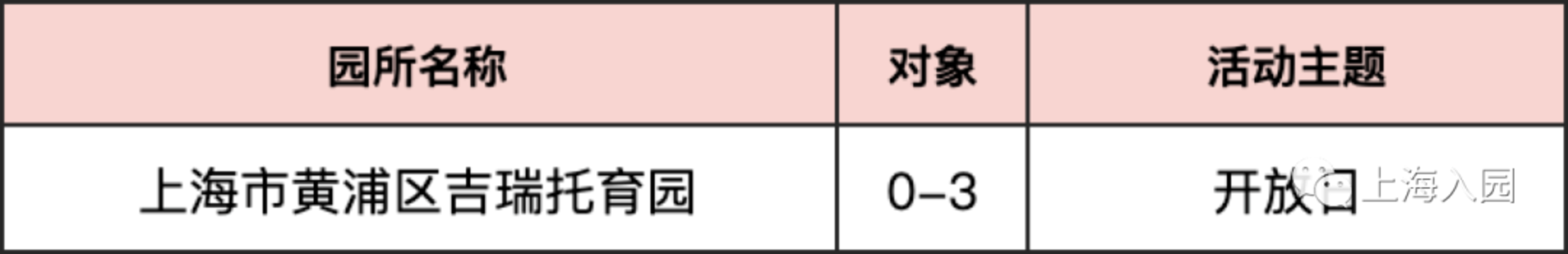 【221102次条】速看！上海多所民办幼儿园、托育园开放预约参观，春季插班、入托等可提前了解～相关资料 84