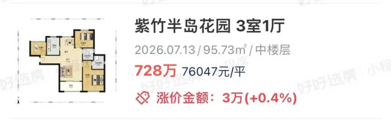 全涨了！想入手闵行一梯队的家长崩溃了相关资料 5