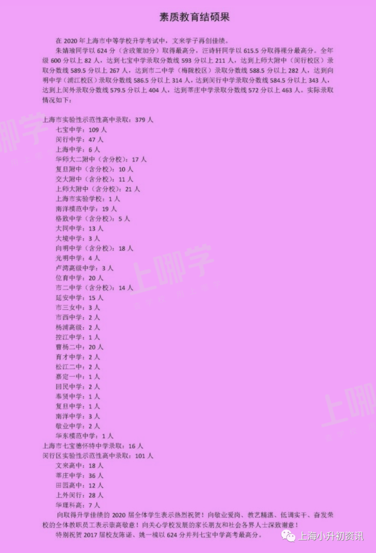 双职工家庭福音！上海这所学校免费提供课后服务！最晚延时至19:30，含晚餐、校车相关资料 7