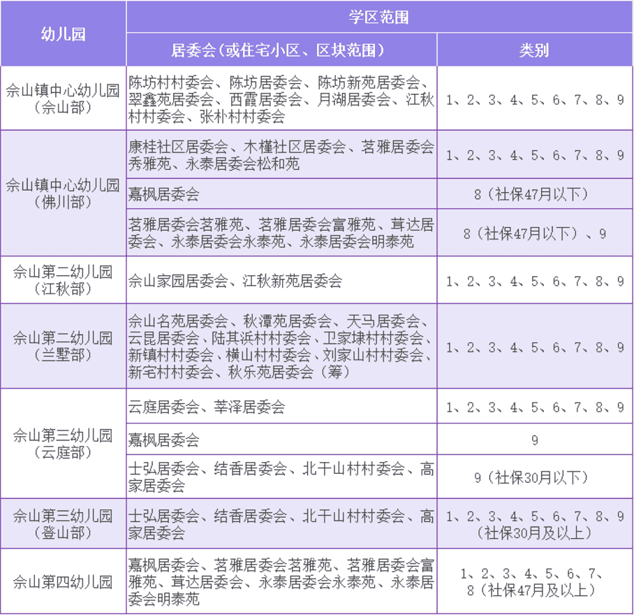 5 佘山.png