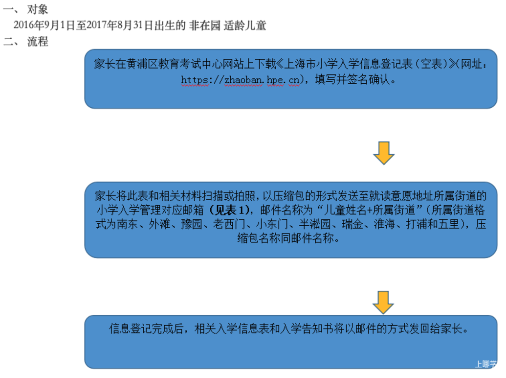 WX20230406-165545.png