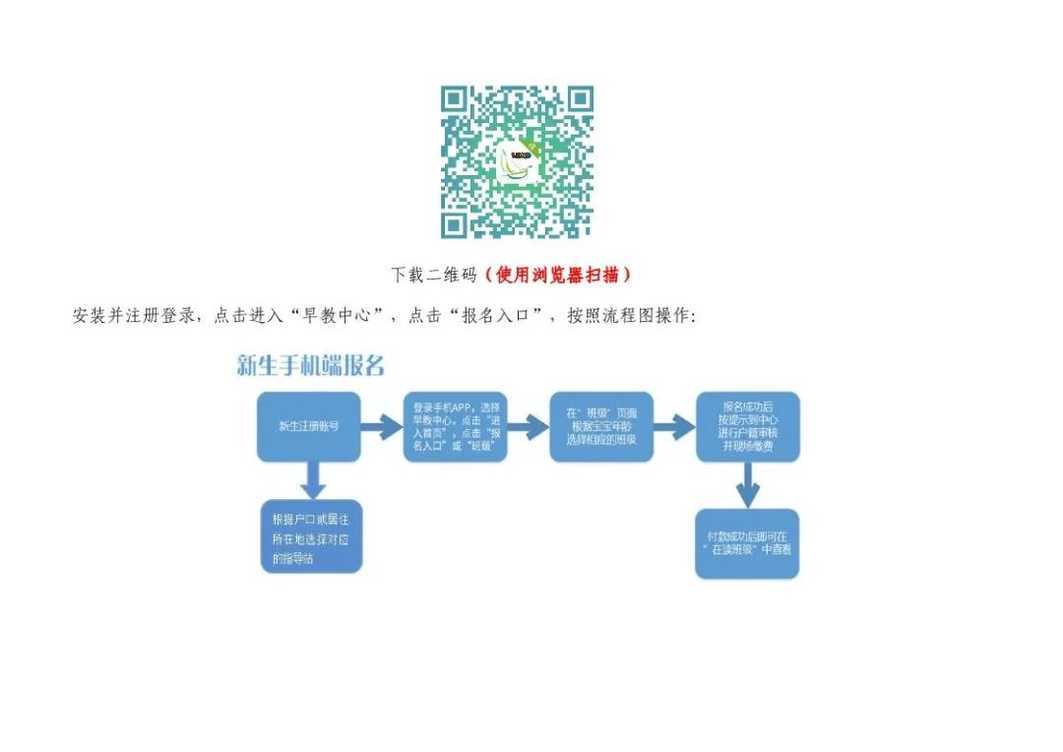 招生严格！上海这一区发布2022入托政策！部分街道需本区户籍！其他街道需父母一方有房或满120积分！附上海16区入托攻略～相关资料 12