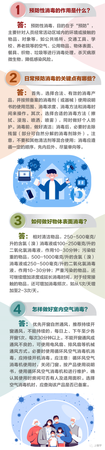 一图读懂日常预防消毒的十个问答!相关资料