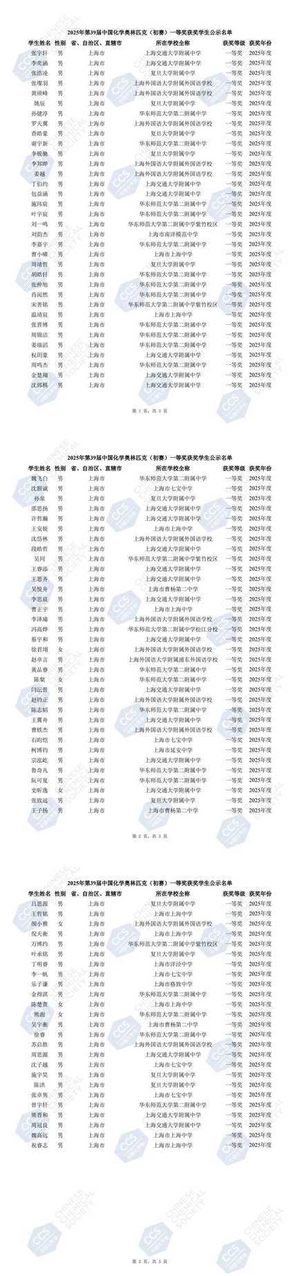2025年中学生化学竞赛（上海赛区）一等奖名单出炉！华二获奖人数居榜首！相关资料 3